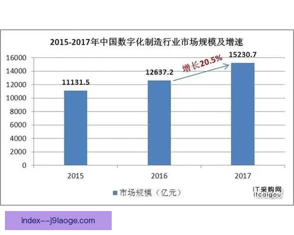 世界杯赛制改革背景下全球足球竞争格局与发展趋势分析研究展望